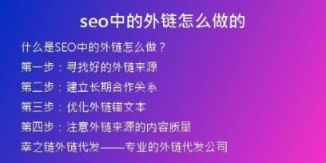 seo中的外鏈怎么做的