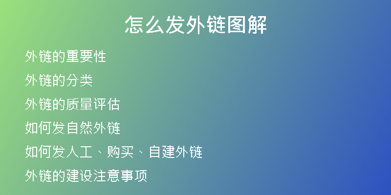 怎么發(fā)外鏈圖解