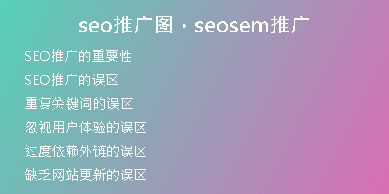 seo推廣圖，seosem推廣